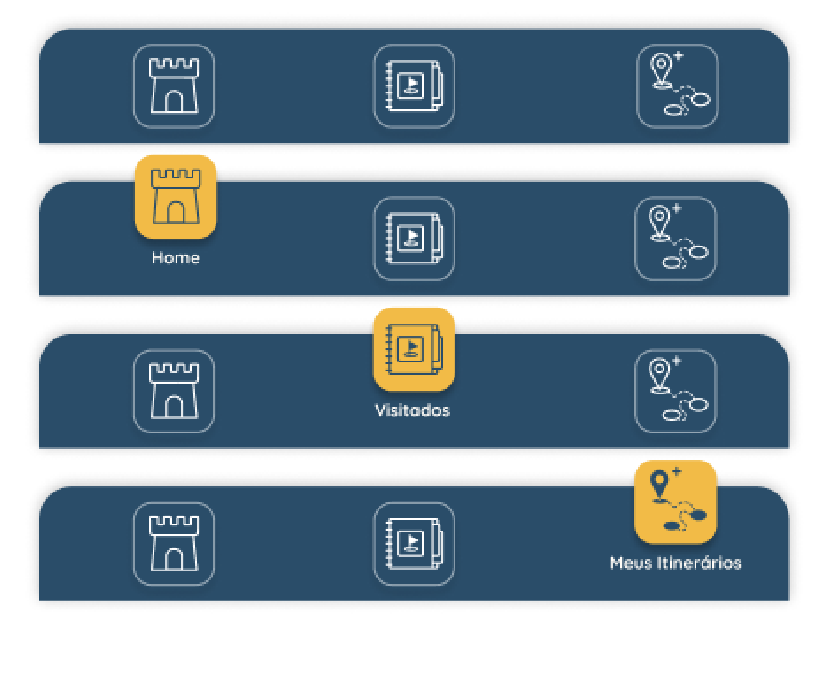 Navigation bar, after: custom icons — a tower, an album with a flag, an itinerary route
